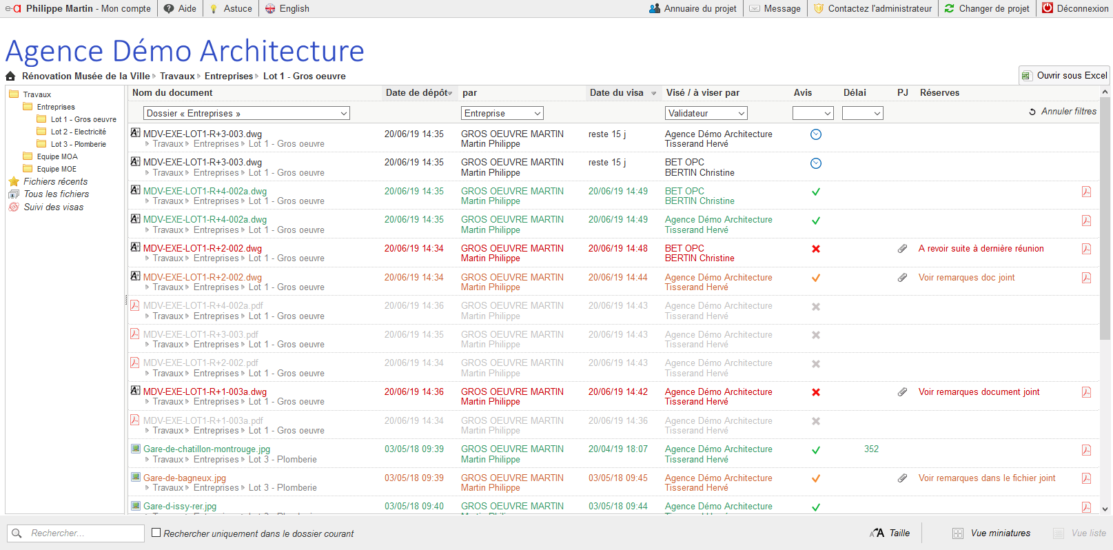 tableau de statistiques des visas